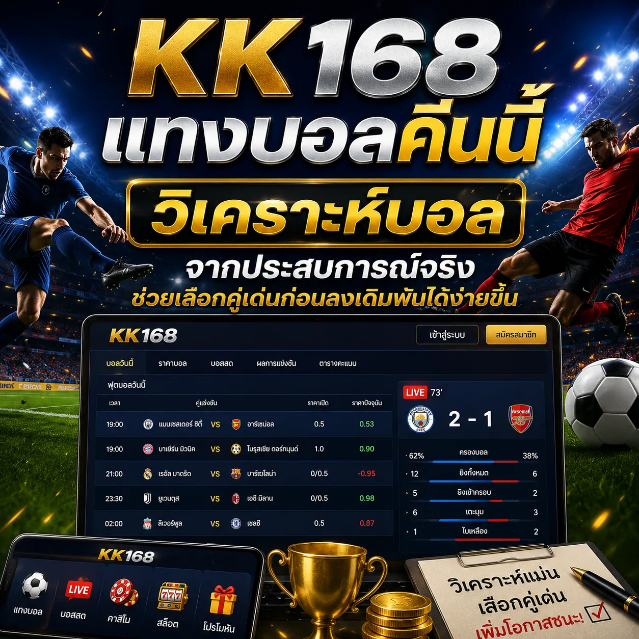 KK168 แทงบอลคืนนี้